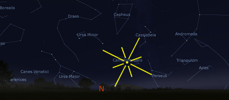 comet linear meteor shower radiant