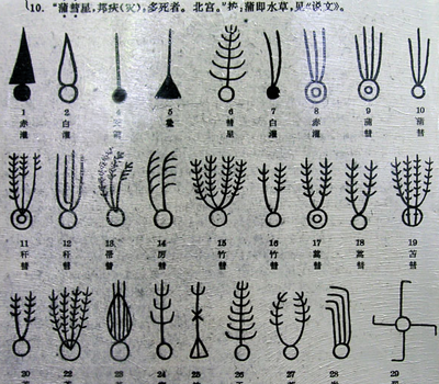 Chinese Comets - Book of Silk