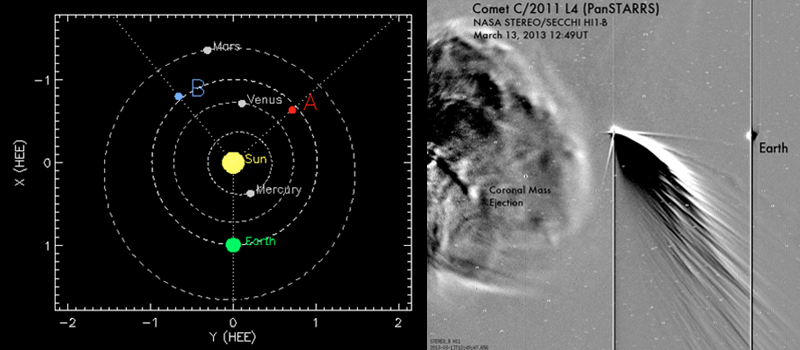Comet Panstarrs Stereo B