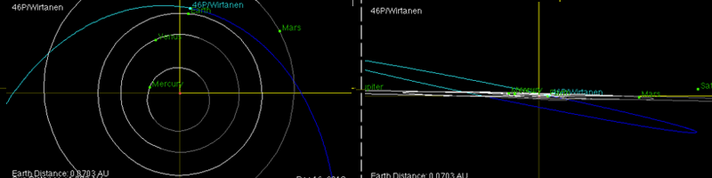 Comet Wirtanen orbit Comet Wirtanen orbit