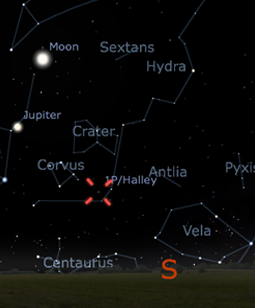 Halley's Comet in 1910 Halley's Comet in 1910