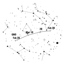 Pi Puppid Meteor Shower Pi Puppid Meteor Shower
