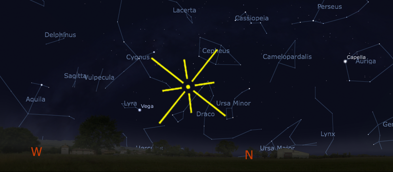 Kappa Cygnid Meteor Shower