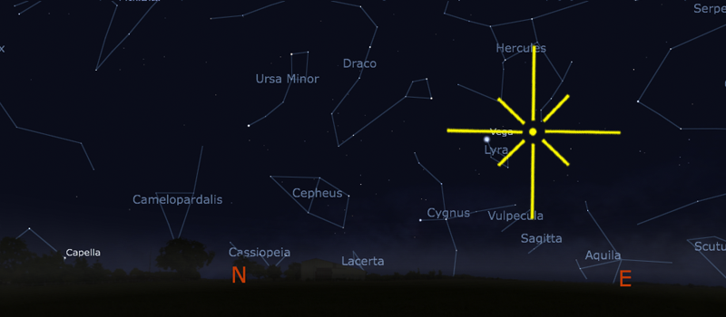 Lyrid Meteor Shower