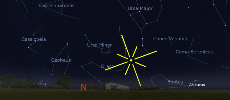 Quadrantid Meteor Shower