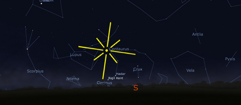 Theta Centaurid Meteor Shower Theta Centaurid Meteor Shower
